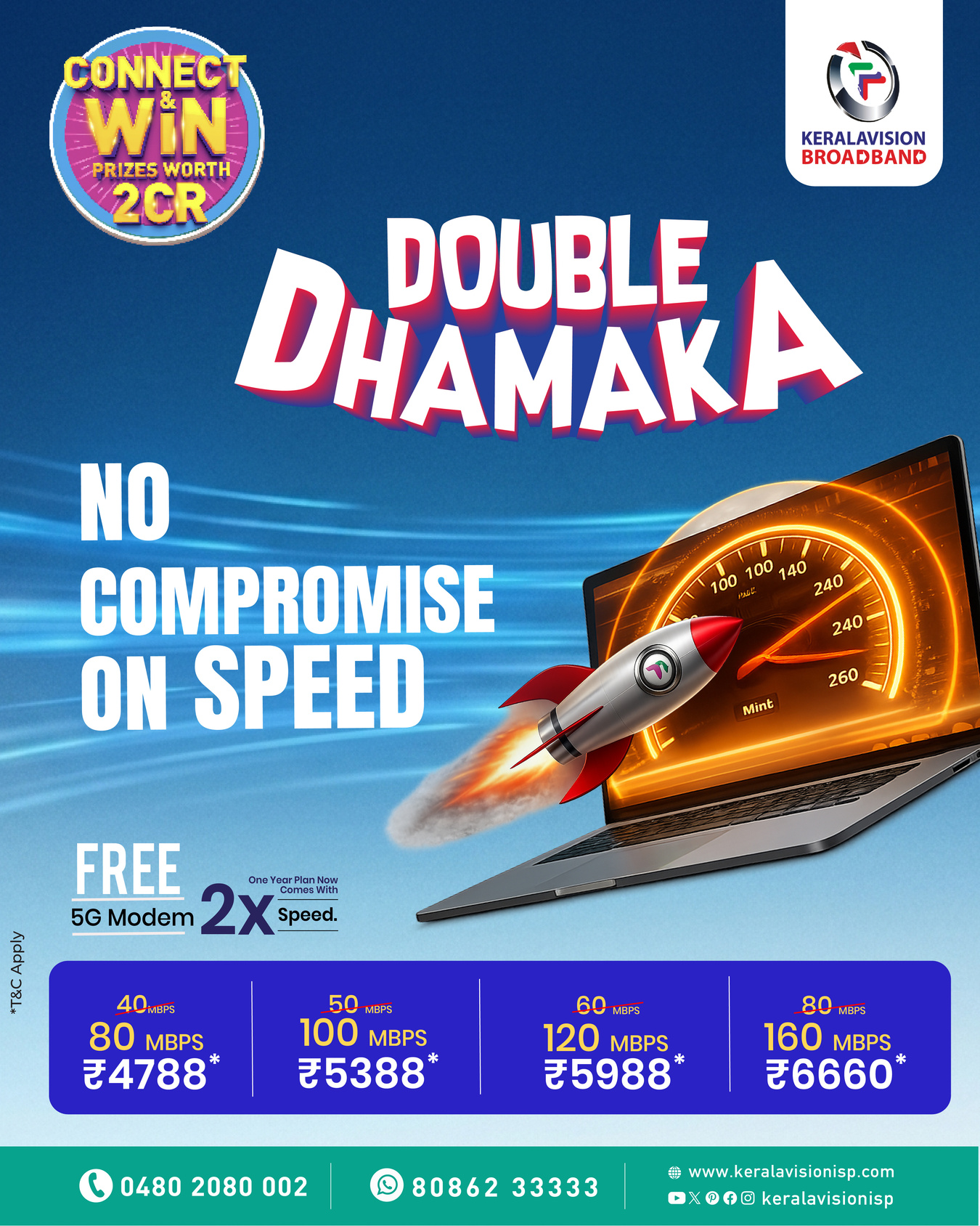 Double Dhamaka
